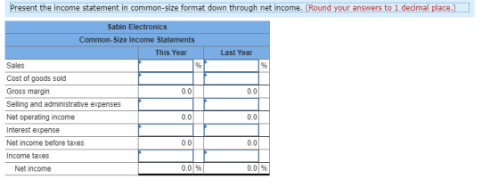 Present the income statement in common-size format down through net income. (Round your answers to 1 decimal place.) Last Yea