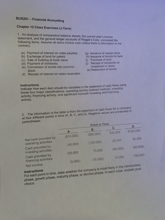 BUS201-Financial Accounting Chapter 12 Class Exercises (J-Term) 1. An analysis of comparative balance sheets, the current years income statement, and the general ledger accounts of Reggies Corp. uncovered the following items. Assume all items involve cash unless there is information to the contrary (a) Payment of interest on notes payable. (g) Issuance of capital stock (b) Exchange of land for patent (c) Sale of building at book value. (d) Payment of dividends. (e) Conversion of bonds into common (h) Issuance of bonds for land 0) Purchase of land. 0) Receipt of dividends on stock. Receipt of interest on notes receivable investment in stock. (k) Retirement of bonds. (1) Instructions Indicate how each item should be classified in the statement of cash flows using these four major classifications: operating activity (indirect method), investing activity, financing activity, and significant noncash investing and financing activity 2. The information in the table is from the statement of cash flows for a company at four different points in time (A, B, C, and D). Negative values are presented in parentheses Point in Time $120,000 ($60.000) (100,000) 70,000 $30,000 Net cash provided by operating activities Cash provided by investing activities Cash provided by financing activities Net income ($10,000) (40,000) 120,000 25,00030,000 (90,000) (50,000) 10,000 100,000 (5.000)(18,000) Instructions For each point in time, state whether the company is most likely in the introductory choice phase, growth phase, maturity phase, or decline phase. In each case, explain your