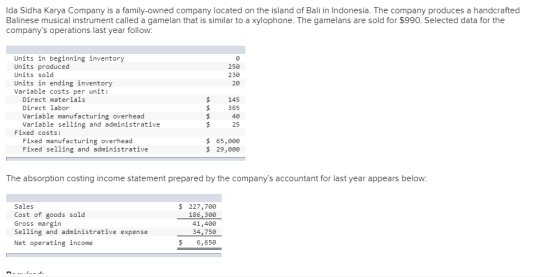 Ida Sidha Karya Company is a family-owned company located on the island of Bali in Indonesia. The company produces a handcraf