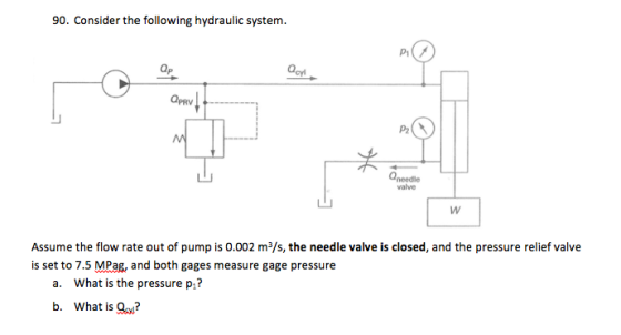 90. Consider the following hydraulic system. Op OPRY Pz Oneedle valve Assume the flow rate out of pump is 0.002 m3/s, the needle valve is closed, and the pressure relief valve is set to 7.5 MPag, and both gages measure gage pressure a. What is the pressure p? b. What is ?