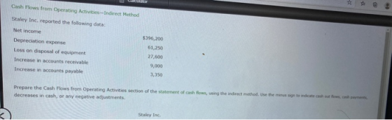3 Cash Flows from Operating Activities ---Indirect Method Staley Inc. reported the following data: Net income Depreciation ex