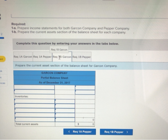 Required: 1-a. Prepare income statements for both Garcon Company and Pepper Company. 1-b. Prepare the current assets section
