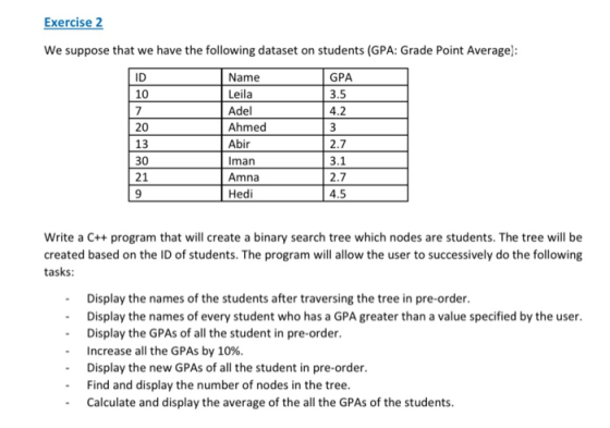 10 Exercise 2 We suppose that we have the following dataset on students (GPA: Grade Point Average): ID Name GPA Leila 3.5 7 A