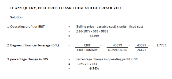 IF ANY QUERY, FEEL FREE TO ASK THEM AND GET RESOLVED Solution: 1 Operating profit or EBIT (Selling price - variable cost) x u