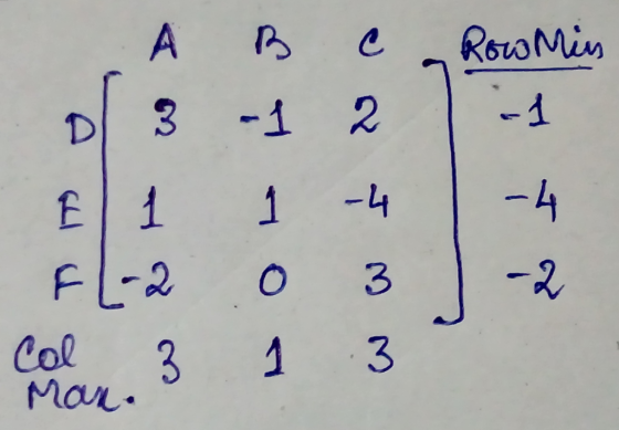 Row Min A B C 0 3 -12 E 1 1 -4 FL-2 03 Col3 1 3 1-4
