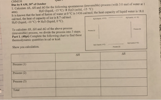 LHVS SU Due by 8 AM, 30 of October 1. Calculate AS, AH and AG for the following spontaneous (irreversible) process (with 3.0