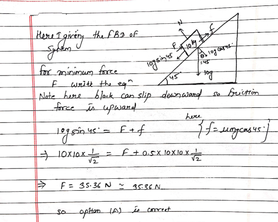 Here I giving the FBD OF System Vol log casus. Trus for minimum force lod E write the egr Tus Note here block can slip downwa