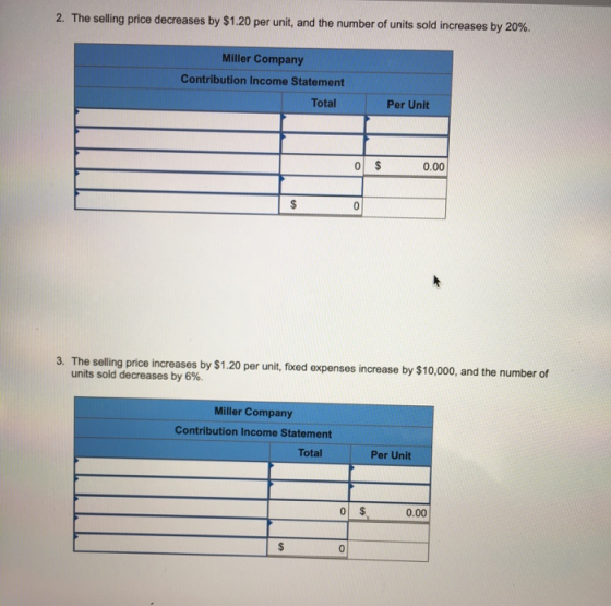 2. The selling price decreases by $1.20 per unit, and the number of units sold increases by 20%. Miller Company Contribution