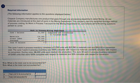 Required information The following information applies to the questions displayed below) Clopack Company manufactures one pro