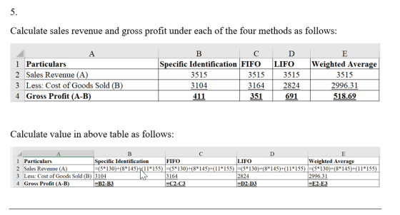 5. Calculate sales revenue and gross profit under each of the four methods as follows: B A 1 Particulars 2 Sales Revenue (A)