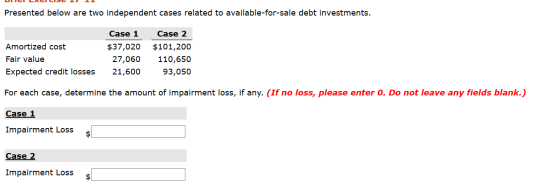 DIEU LACILISC 1 11 Presented below are two independent cases related to available-for-sale debt investments. Amortized cost F