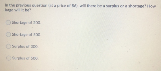 In the previous question (at a price of $6), will there be a surplus or a shortage? How large will it be? Shortage of 200 Sho