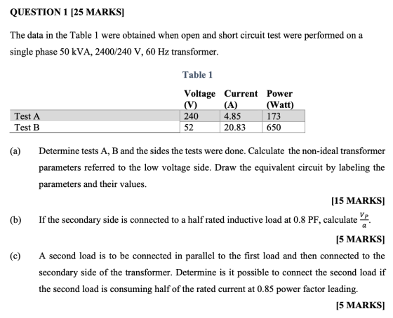 QUESTION 1 [25 MARKS] The data in the Table 1 were obtained when open and short circuit test were performed on a single phase