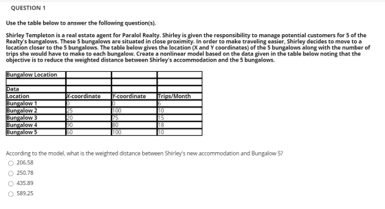QUESTION 1 Use the table below to answer the following question(s). Shirley Templeton is a real estate agent for Paralol Real