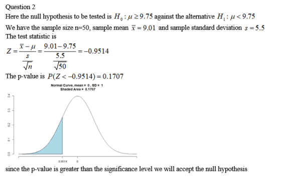 : Question 2 Here the null hypothesis to be tested is Ho: u 29.75 against the alternative H,: u< 9.75 We have the sample size