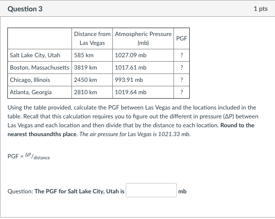 Question 3 1 pts Distance from Las Vegas Atmospheric Pressure PGF (mb) Salt Lake City, Utah 585 km Boston, Massachusetts 3819