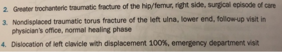 of cae Greater trochanteric traumatic fracture of the hip/femur, right side, surgical episode 3. Nondisplaced traumatic torus