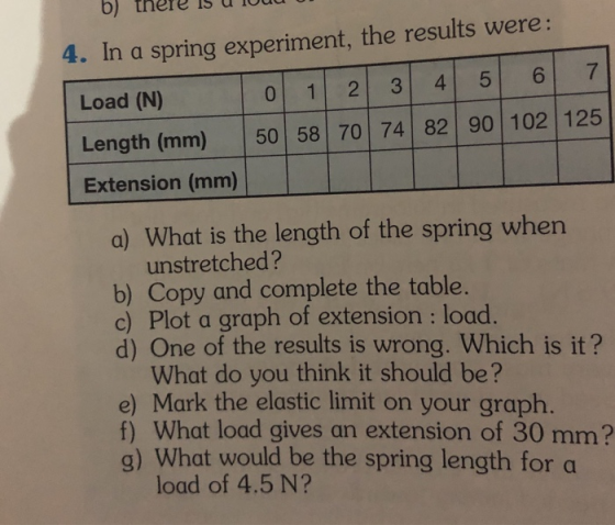 b) there is u lovu 4. In a spring experiment, the results were: Load (N) 0 1 2 3 4 5 6 7 Length (mm) 50 58 70 74 82 90 102 12