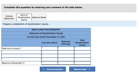 Complete this question by entering your answers in the tabs below. Income Statement Stmt of Stockholders Balance Sheet Equity