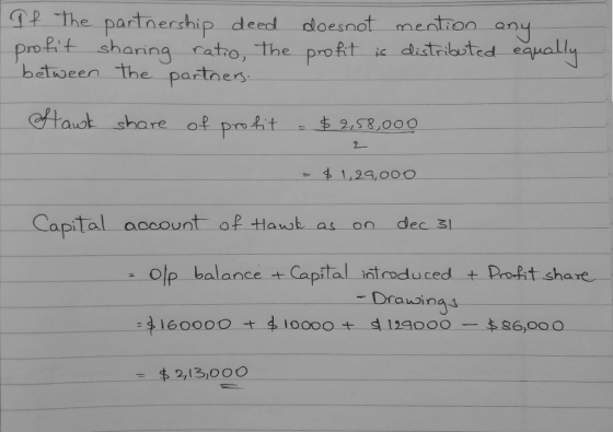 If the partnership deed profit sharing ratio, the between the partners. doesnot mention any profit is distributed equally Haw