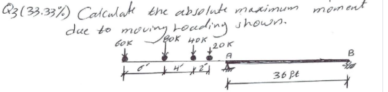Q3133.33%) Calculate the absolute maximum moment due to moving houding shows. 120k * A B + 4 x 21 A 36 Pt