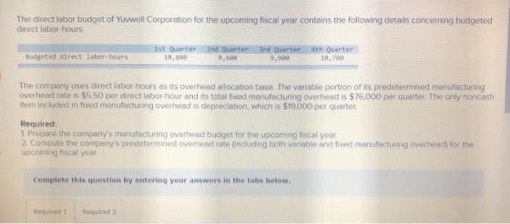 The direct labor budget of Yuvwell Corporation for the upcoming fiscal year contains the following details concerning budgete