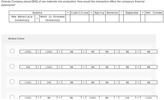 Orlando Company placed $142 of raw materials into production. How would this transaction affect the companys financial state