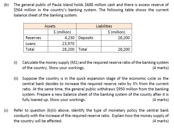 (b) The general public of Paula Island holds $688 million cash and there is excess reserve of $564 million in the countrys b