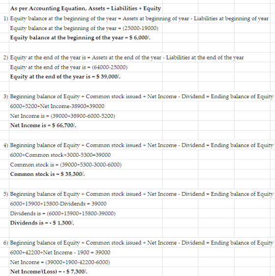 As per Accounting Equation, Assets = Liabilities + Equity 1) Equity balance at the beginning of the year = Assets at beginnin