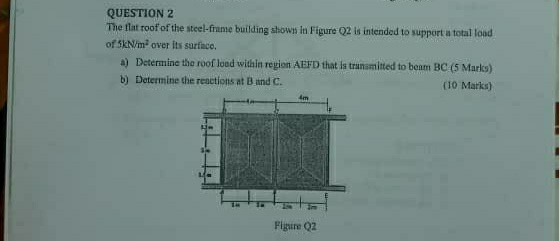 QUESTION 2 The flat roof of the steel frame building shown in Figure 02 is intended to support a total load of SkN/mover its