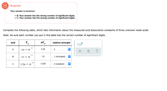 Incorrect Your answer is incorrect. • B: Your answer has the wrong number of significant digits. • C: Your answer has the wro
