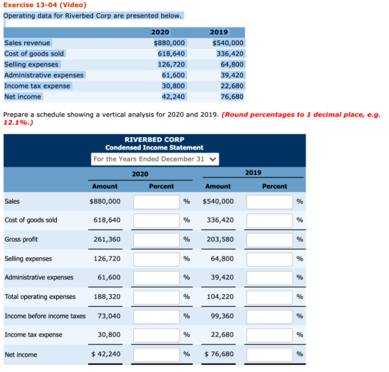 Exercise 13-04 (Video) Operating data for Riverbed Corp are presented below. Sales revenue Cost of goods sold Selling expense