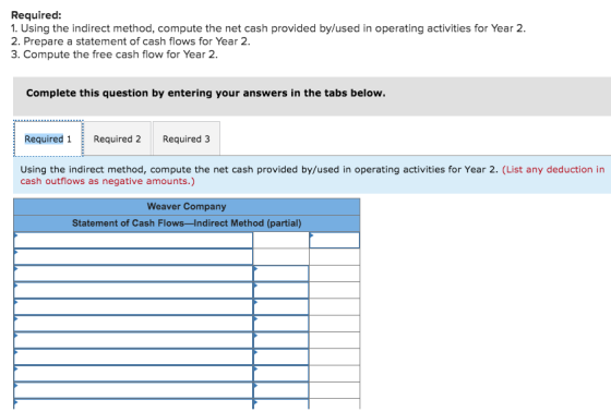 Required: 1. Using the indirect method, compute the net cash provided by/used in operating activities for Year 2. 2. Prepare