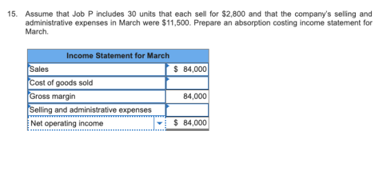 15. Assume that Job P includes 30 units that each sell for $2,800 and that the companys selling and administrative expenses