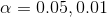 a = 0.05, 0.01