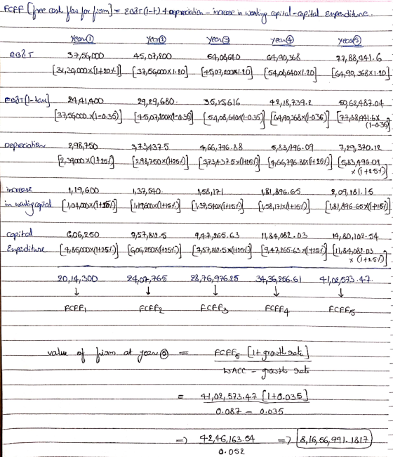 FCFF Lace.coske flow for fam] = EBB7(=+) +-oprezialien – increase in working capital-capital Expenditune. year Yeard year Yeo