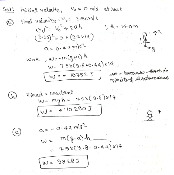 salo initial velocity, No - O mis at rest ei ta mg work final velocity, N., 3.5om/s ²=v²+zah o h = 14.om (3.50) = 0 20 +(20x1