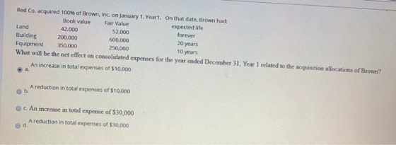 Red Co. acquired 100% of Brown, Inc. on January 1, Yeart. On that date. Brown had: Book value Fair Value expected life Land 4