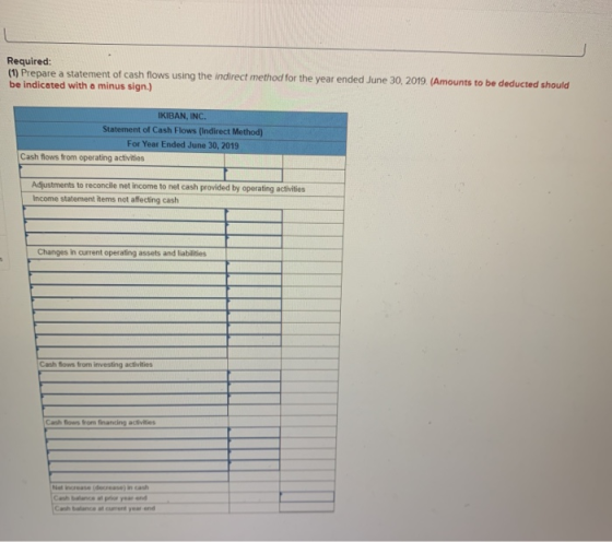 Required: (1) Prepare a statement of cash flows using the indirect method for the year ended June 30, 2019. (Amounts to be de
