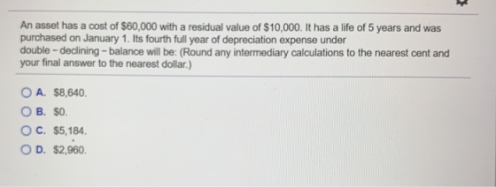An asset has a cost of $60,000 with a residual value of $10,000. It has a life of 5 years and was purchased on January 1. Its