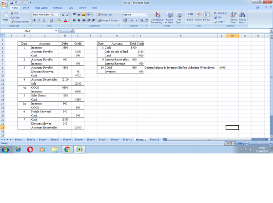 X х 7 Cla 9.aug - Microsoft Excel Home Insert Page Layout Formulas Data Review View X 4 Cut Σ AutoSum Times New Rom 11 A A 2