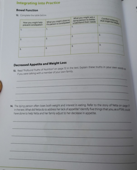 Integrating into Practice Bowel Function 12. Complete the table below. What you might ask a dying person to better understand
