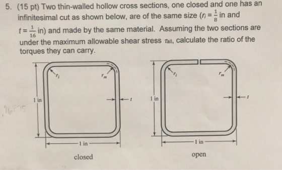 5. (15 pt) Two thin-walled hollow cross sections, one closed and one has an infinitesimal cut as shown below, are of the same