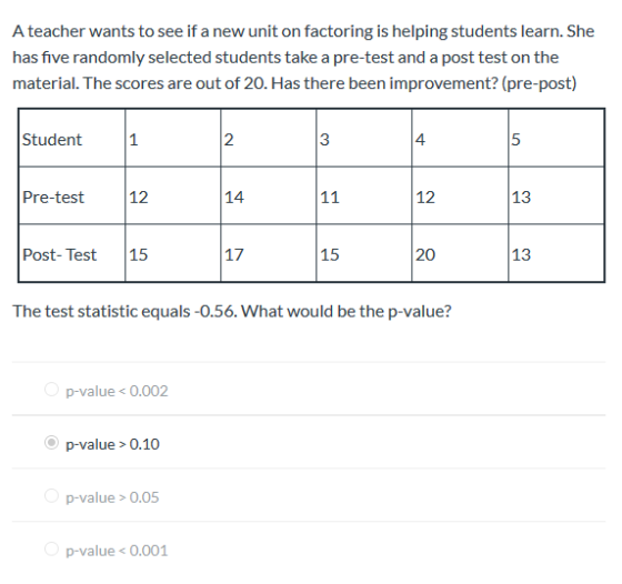 A teacher wants to see if a new unit on factoring is helping students learn. She has five randomly selected students take a p