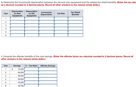 h. Determine the incremental depreciation between the old and new equipment and the related tax shield benefits. (Enter the t