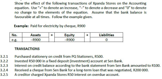 Show the effect of the following transactions of Xpanda Stores on the Accounting equation. Use “+to denote an increase,- t
