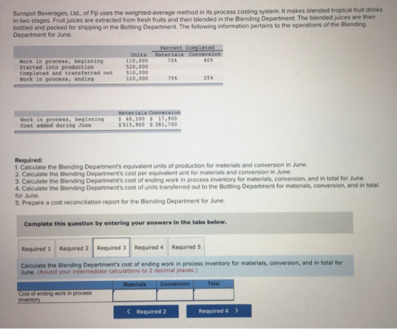 Sunspot Beverages, Ltd., of Fiji uses the weighted average method in its process costing system. It makes blended tropical fr