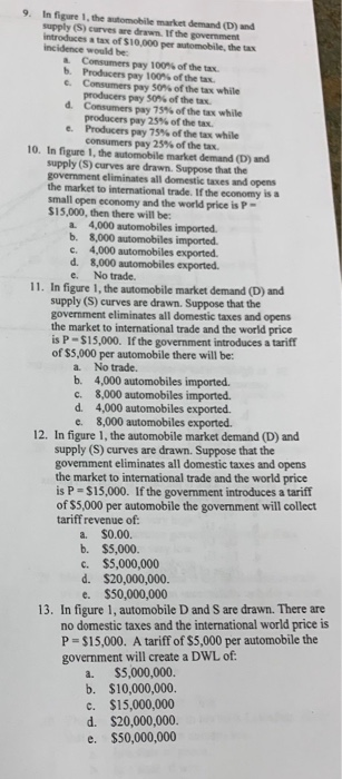 9. In figure 1, the wtomobile market demand (D) und supply (S) curves we rwn. If the government Introduces a tax of $10.000 p
