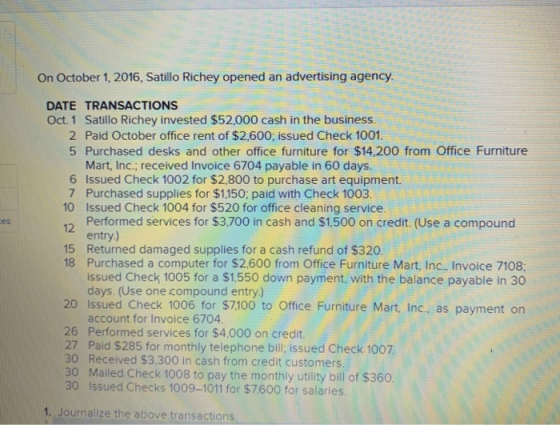 On October 1, 2016. Satillo Richey opened an advertising agency. DATE TRANSACTIONS Oct. 1 Satillo Richey invested $52,000 cas