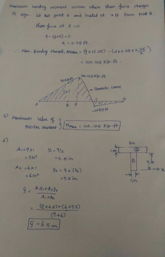 moment Masimum bending occurs where shear force changes its sign. Let that point & and located at xff from point B. shear for